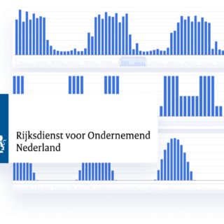 Snel veel heet water. Zo besparen hotels, campings en sportclubs op de gasrekening
